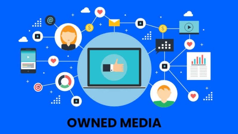 Owned Media là những kênh truyền thông mà doanh nghiệp hoàn toàn sở hữu và kiểm soát