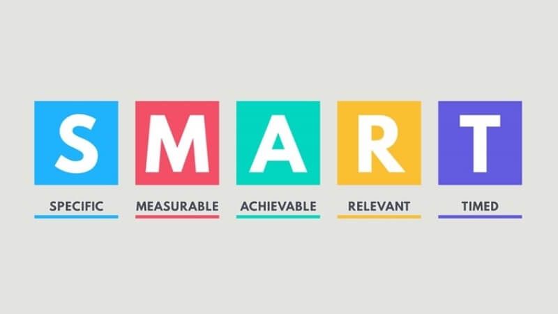 Xác định mục tiêu dựa trên quy tắc SMART