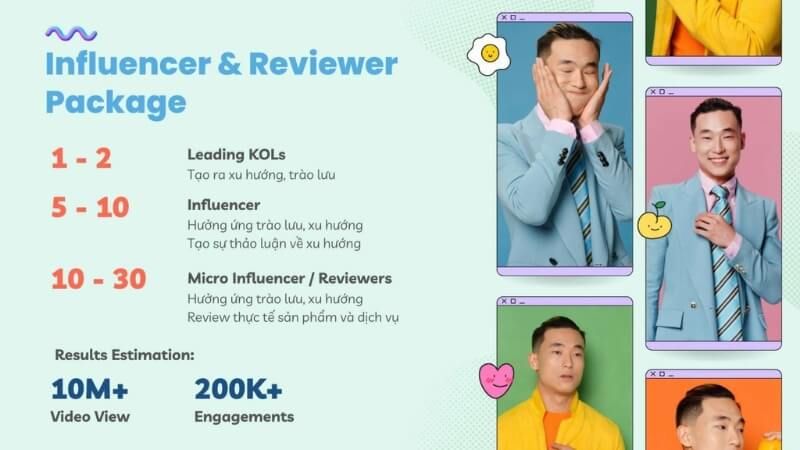 Hợp tác với KOLs & Influencer mang lại hiệu quả cho chiến dịch Marketing