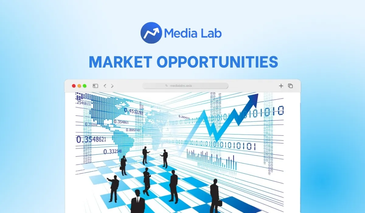 Market opportunities là gì? Cách phân tích cơ hội thị trường, có ví dụ