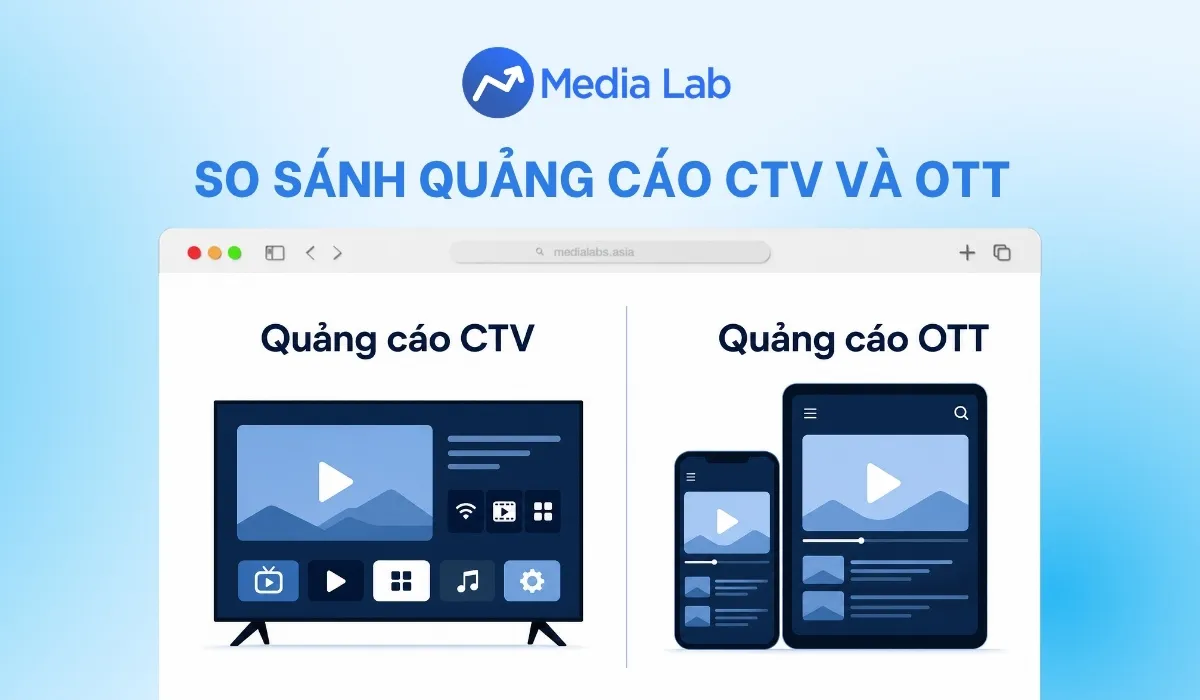 So sánh quảng cáo CTV và OTT: Khác biệt và cách ứng dụng hiệu quả