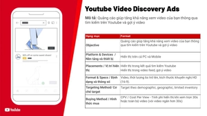 Discovery Video (Youtube Search)