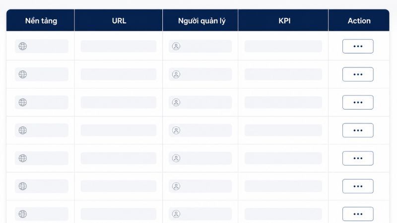 Social media audit checklist mẫu cho marketing manager]