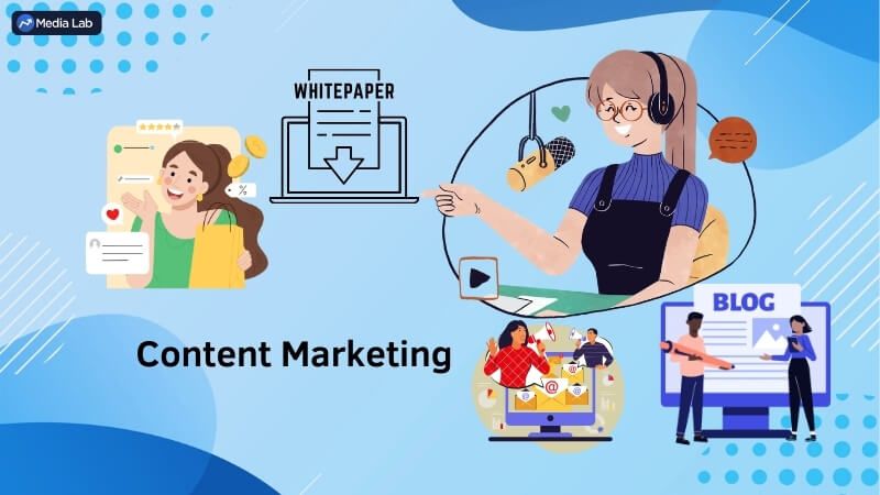 Các hình thức làm Content Marketing phổ biến hiện nay