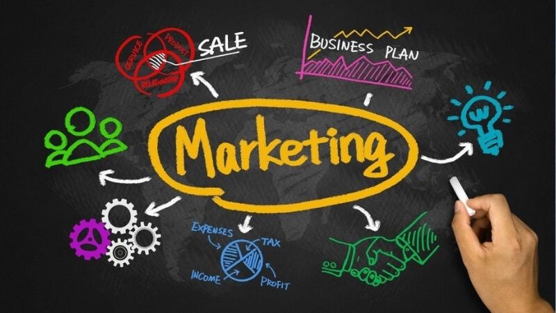Marketing là quá trình làm thỏa mãn nhu cầu khách hàng và tăng doanh thu công ty