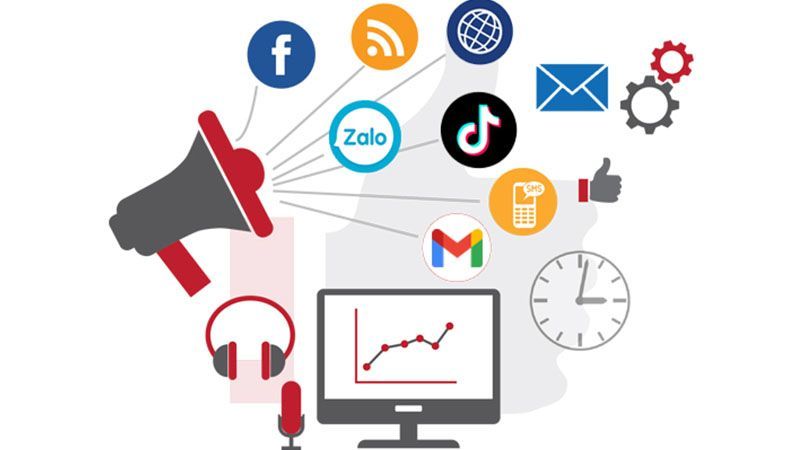 ICP (Ideal Customer Profile - Hồ sơ khách hàng lý tưởng)