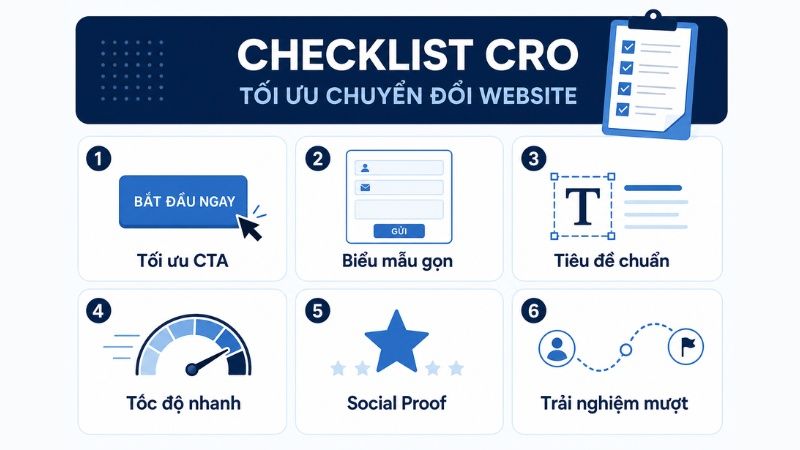 C&aacute;c yếu tố CRO thường tối ưu tr&ecirc;n website