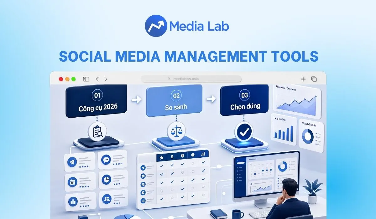 Top 10+ Social Media Management Tools 2026: Đánh giá và lựa chọn