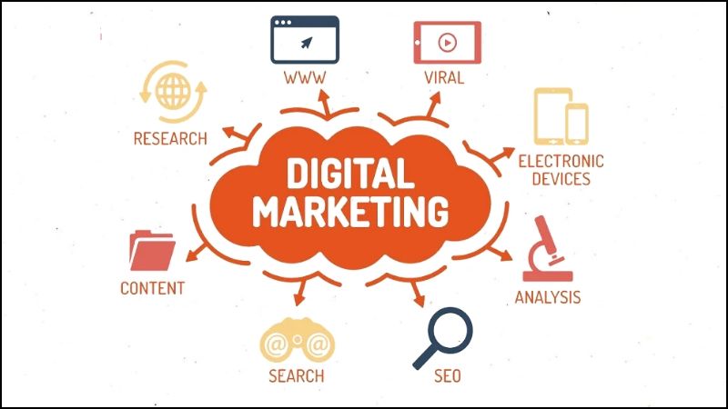 Nganh Digital Marketing La Gi Hoc Digital Marketing Ra Lam Gi 7