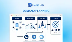 Demand Planning là gì? Quy trình lập kế hoạch nhu cầu tối ưu
