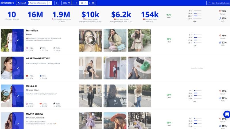 Upfluence hỗ trợ quản l&yacute; creator, influencer v&agrave; theo d&otilde;i chiến dịch hợp t&aacute;c