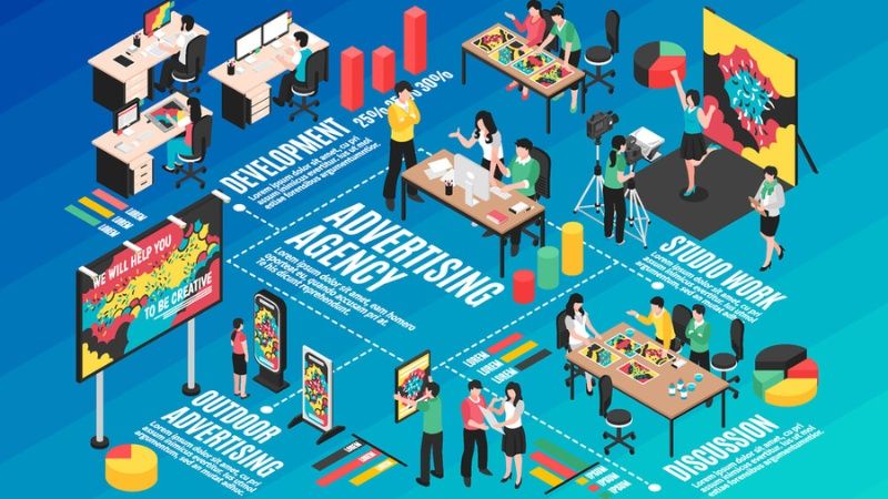 Advertising Agency l&agrave; đơn vị cung cấp dịch vụ quảng c&aacute;o tổng thể cho doanh nghiệp