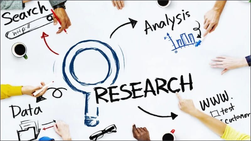 Hoạt động nghiên cứu trong Marketing