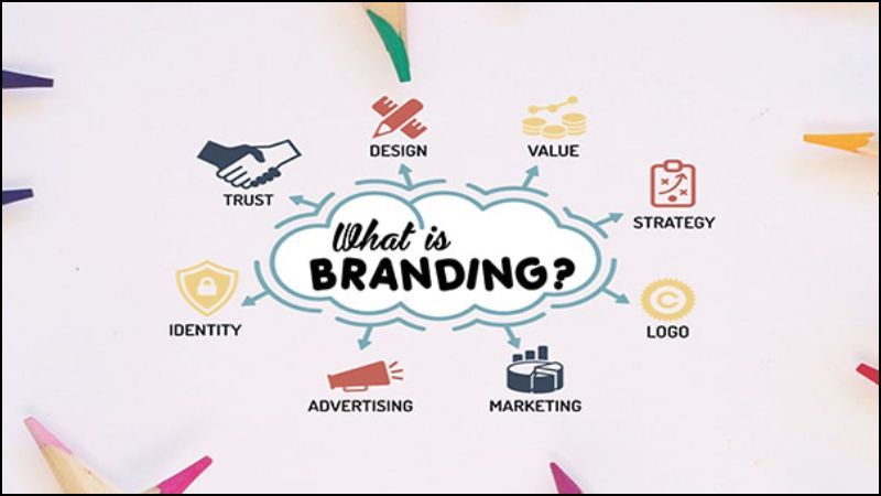Branding là quá trình xây dựng, phát triển và quản lý brand của một doanh nghiệp