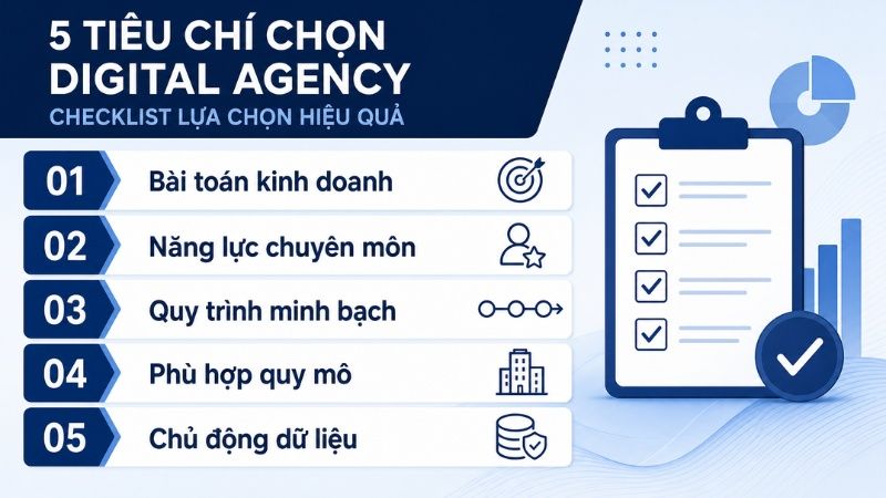 Tiêu chí chọn digital agency phù hợp cho doanh nghiệp