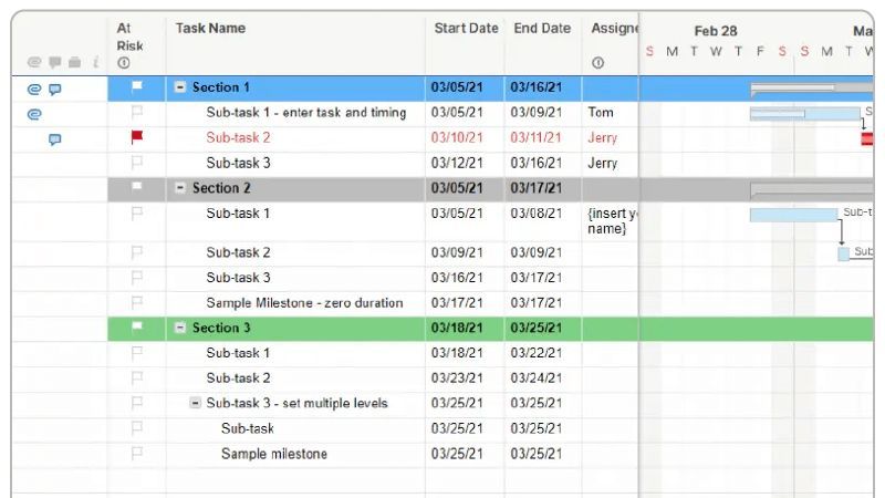 Smartsheet Team Content Management Sheet