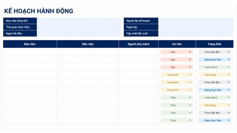 Bảng action plan mẫu gi&uacute;p doanh nghiệp triển khai hiệu quả hơn