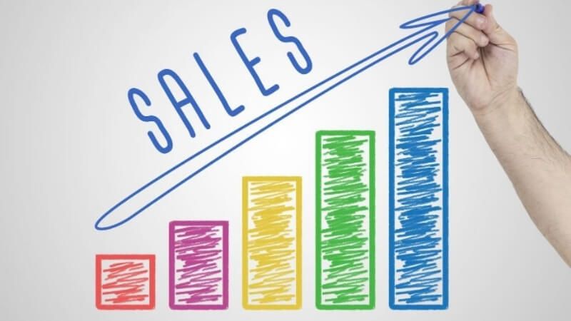 Marketing giúp tăng doanh thu 