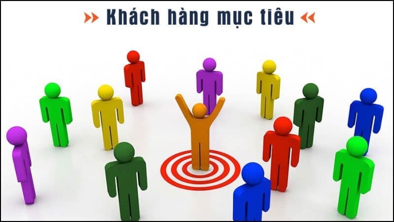 Xác định đối tượng khách hàng của doanh nghiệp có những đặc điểm gì