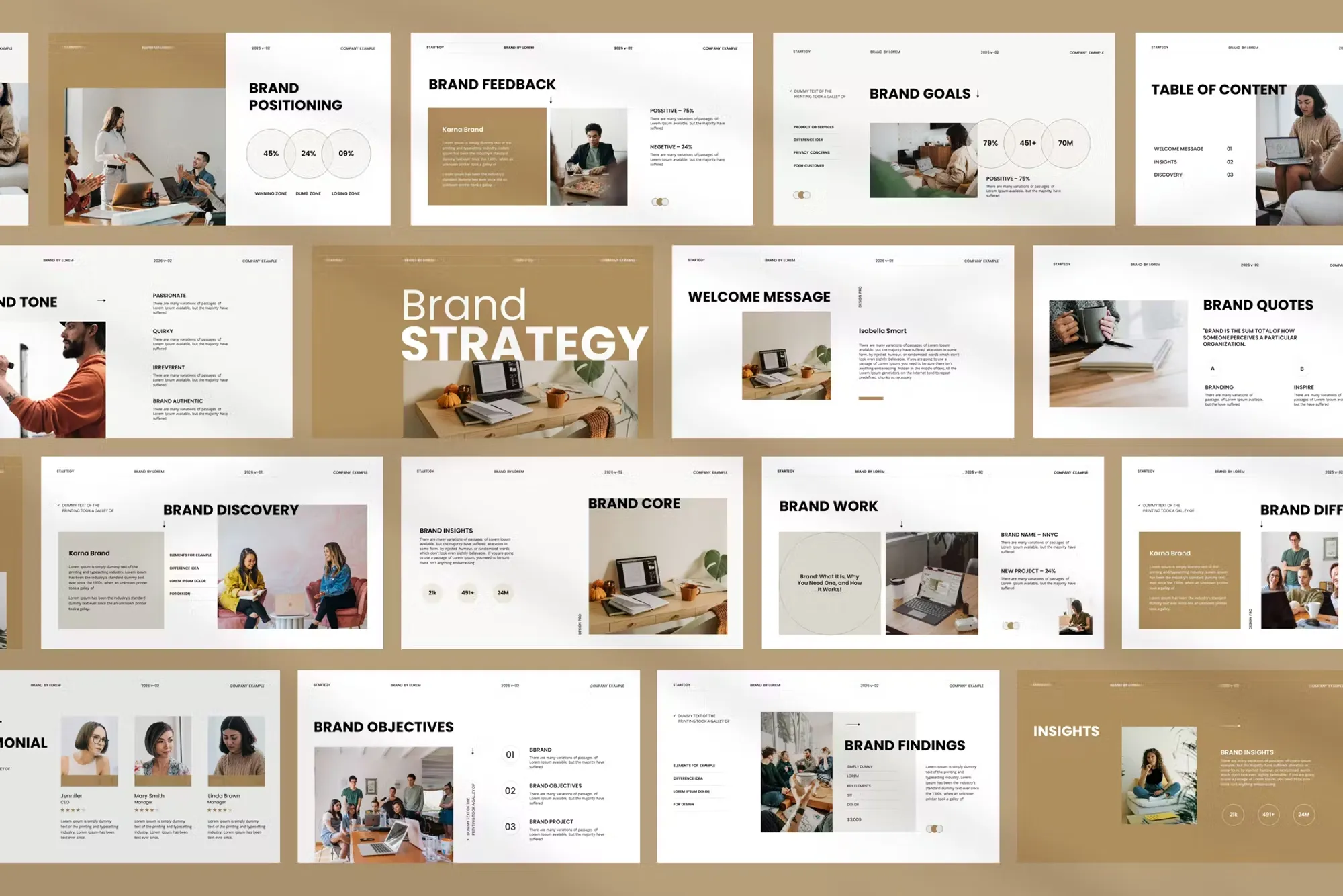 [Free] Simple Brand Strategy Presentation Template