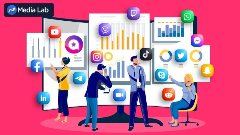 Marketing online mang lại nhiều lợi ích cho doanh nghiệp