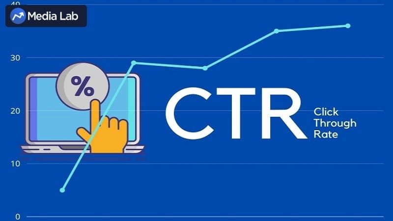 CTR là một trong những yếu tố quan trọng ảnh hưởng đến việc phân phối quảng cáo trên Zalo
