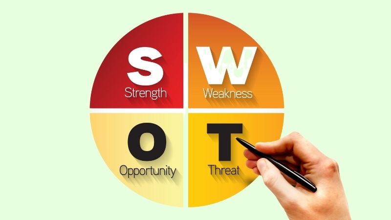 Ma trận SWOT