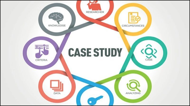 Case Study cung cấp cho người học những ví dụ thực tế