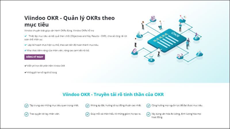 Phần mềm OKR Viindoo