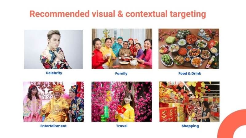 Quảng cáo theo ngữ cảnh với Contextual Display Solutions