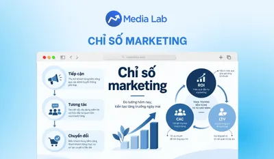 15 chỉ số marketing giúp đo lường hiệu quả chiến dịch kèm công thức