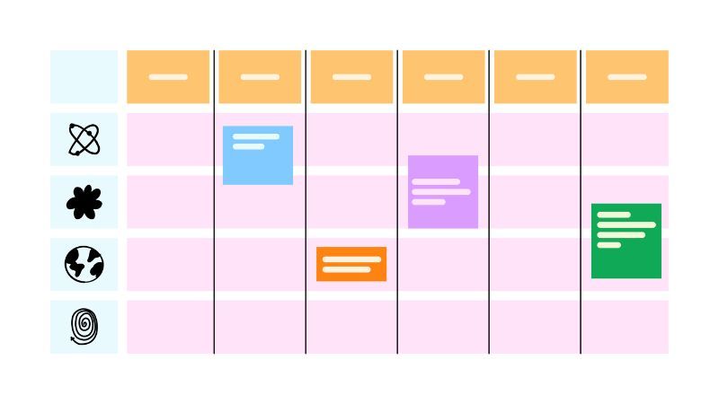 Social media plan template l&agrave; khung mẫu gi&uacute;p đội ngũ tổ chức to&agrave;n bộ hoạt động mạng x&atilde; hội theo mục ti&ecirc;u cụ thể