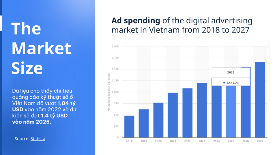 Media Lab    Pitch Deck 2023 (2)