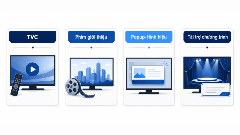 C&aacute;c h&igrave;nh thức booking quảng c&aacute;o truyền h&igrave;nh phổ biến