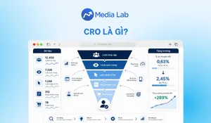 CRO là gì? Ý nghĩa và tầm quan trọng của CRO trong Marketing