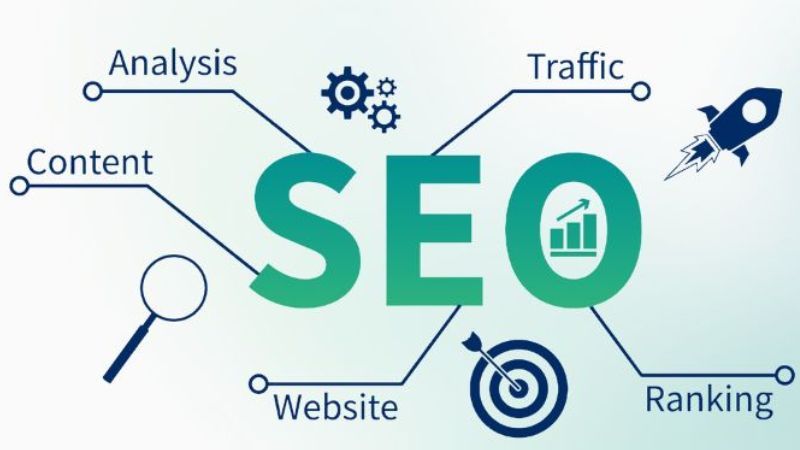 SEO (Search Engine Optimization - Tối ưu hóa công cụ tìm kiếm)