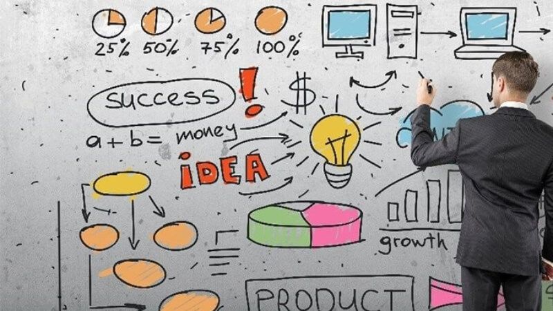 Digital Marketing Executive cần có kỹ năng lập kế hoạch
