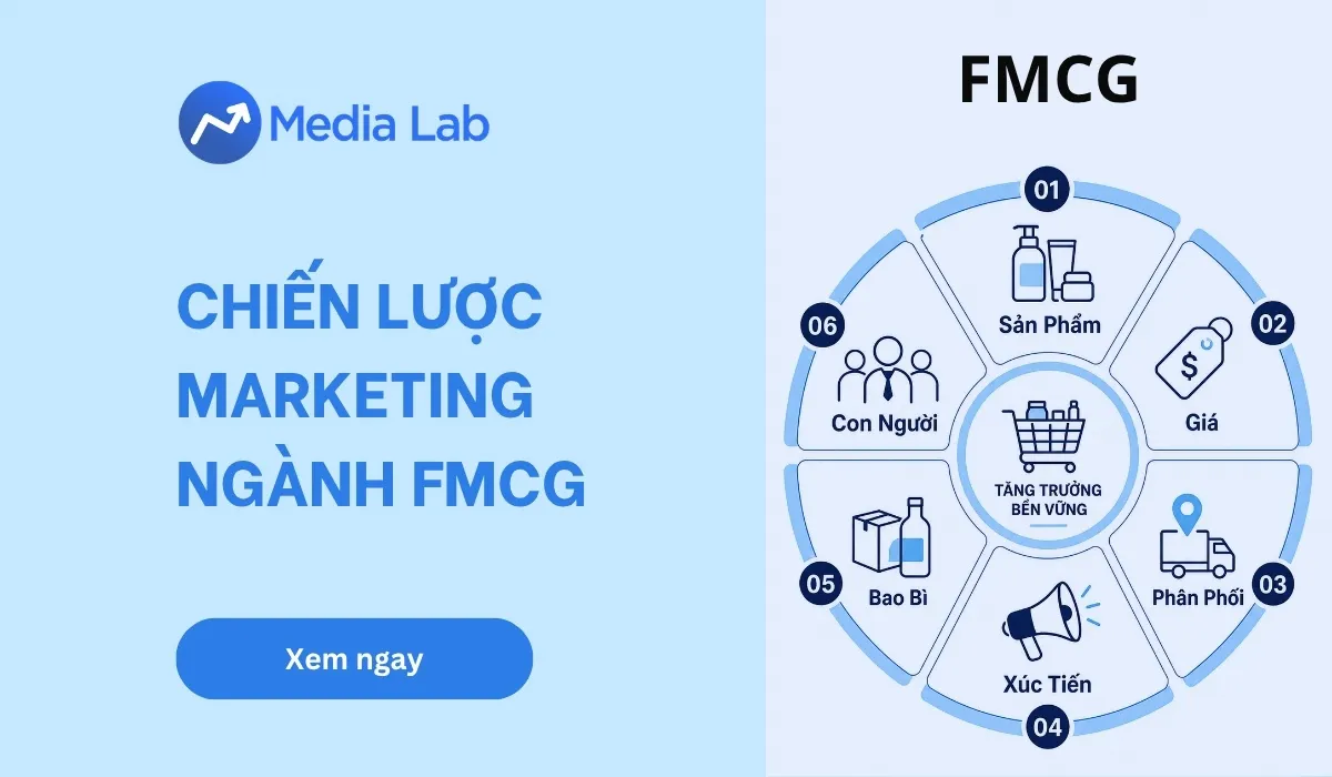 Chiến lược marketing ngành FMCG 2026: Mô hình 6P và KPI chuẩn