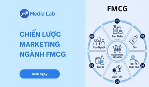 Chiến lược marketing ngành FMCG 2026: Mô hình 6P và KPI chuẩn