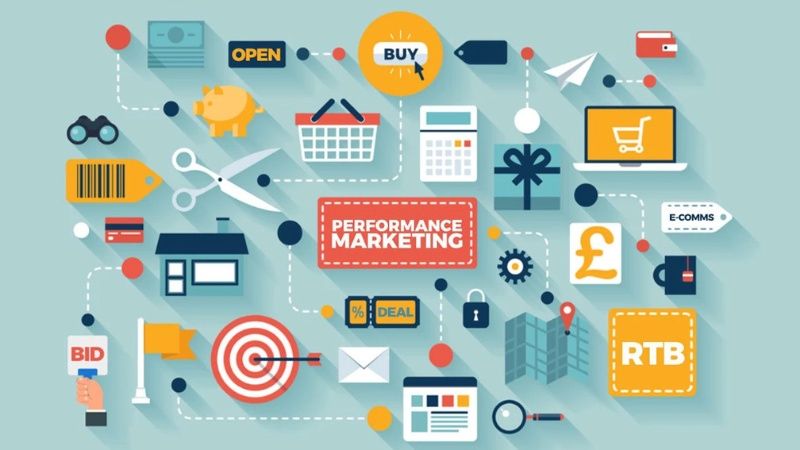 Performance Marketing l&agrave; chiến lược tập trung ho&agrave;n to&agrave;n v&agrave;o việc đo lường kết quả cụ thể
