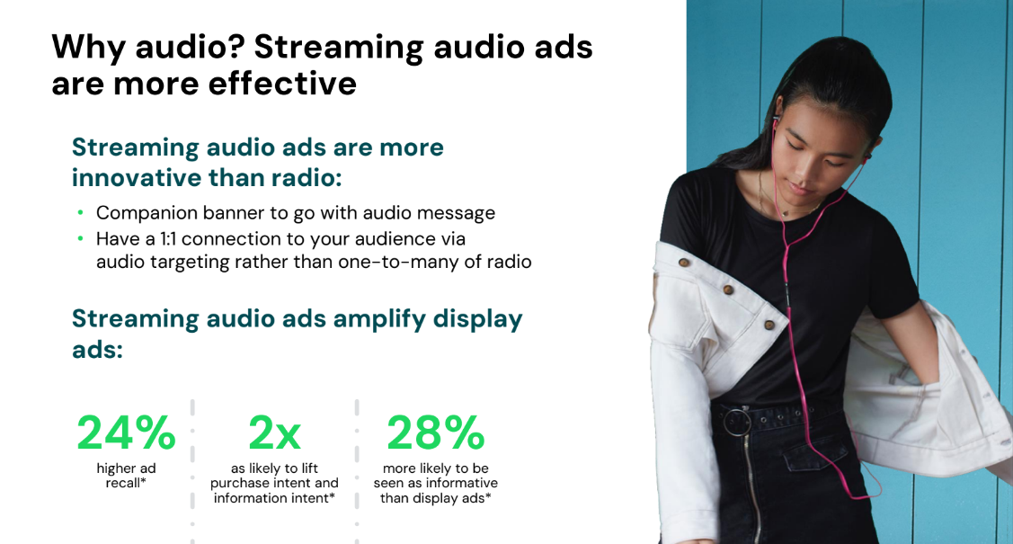 Spotify Audio 02