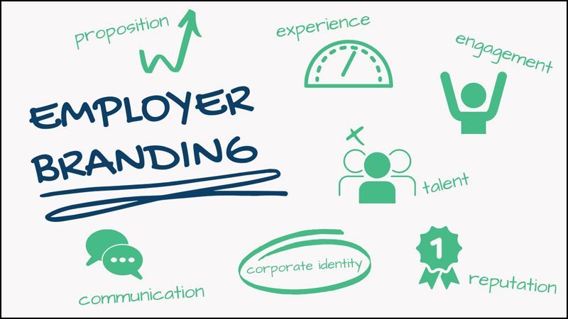 Xây dựng thương hiệu nhân sự là quá trình tạo dựng hình ảnh hấp dẫn và thu hút đối với ứng viên tiềm năng, giúp thu hút và giữ chân những nhân tài giỏi