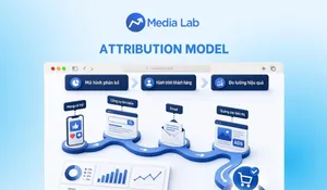 Attribution Model là gì? Cách chọn mô hình tiếp thị phân bổ ngân sách