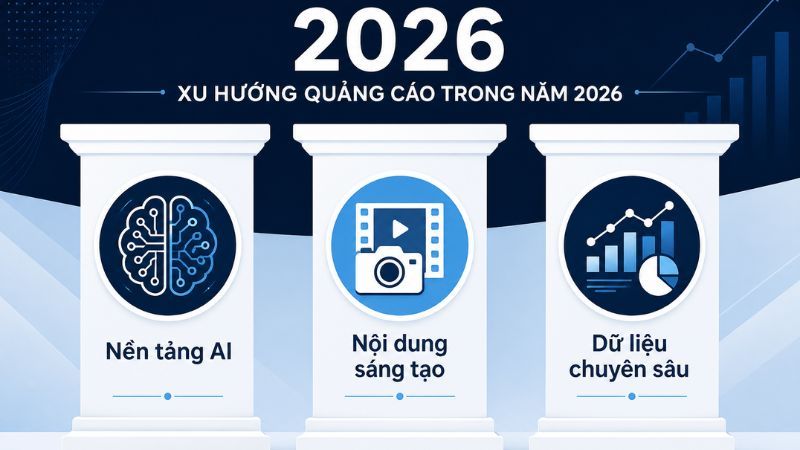Xu hướng quảng c&aacute;o Facebook 2026 theo nền tảng nội dung dữ liệu