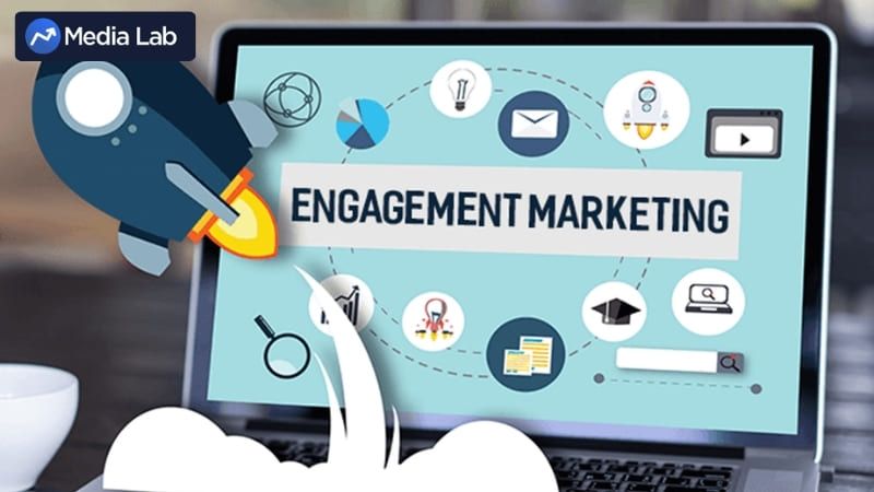 Engagement đóng vai trò then chốt trong việc xây dựng mối quan hệ bền vững với khách hàng