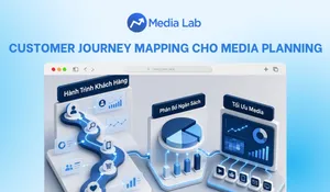 Customer journey mapping cho media planning: Tối ưu ngân sách