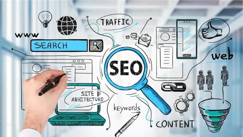 Các công việc của SEO Executive