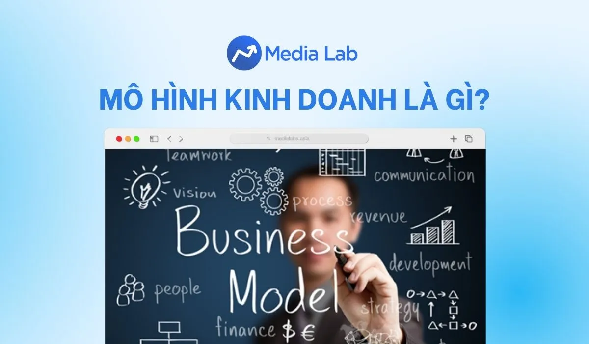 Mô hình kinh doanh là gì? 15 mô hình phổ biến nhất hiện nay