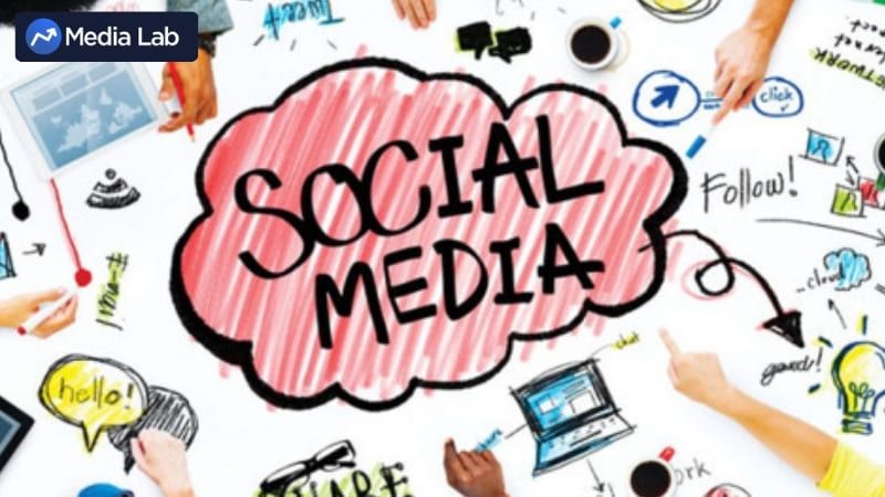 Social Media Marketing có vai trò khai thác sức mạnh từ các nền tảng xã hội