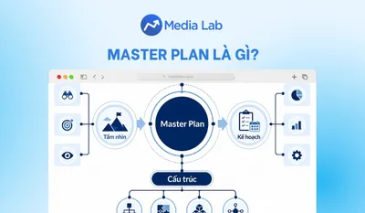 Master Plan là gì? Cách hiểu kế hoạch tổng thể đơn giản nhất
